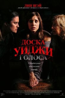  Доска Уиджи: Голоса (2020) The Voices
