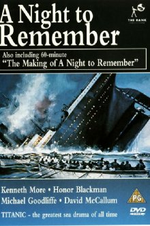  Гибель «Титаника» (1958) A Night to Remember