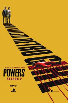  Сверхспособности (2015) Powers 