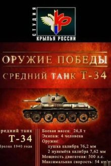  Оружие победы (2010) 