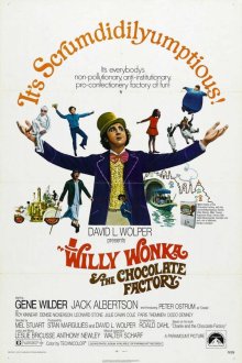  Вилли Вонка и шоколадная фабрика (1971) Willy Wonka & the Chocolate Factory